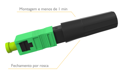 conector de campos sc/apc