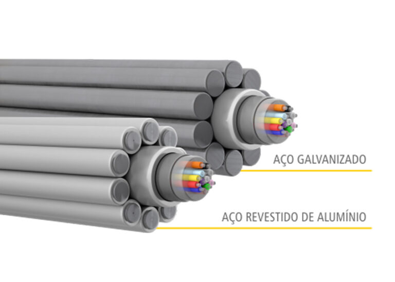 ZTT do Brasil lança novo Cabo OPGW