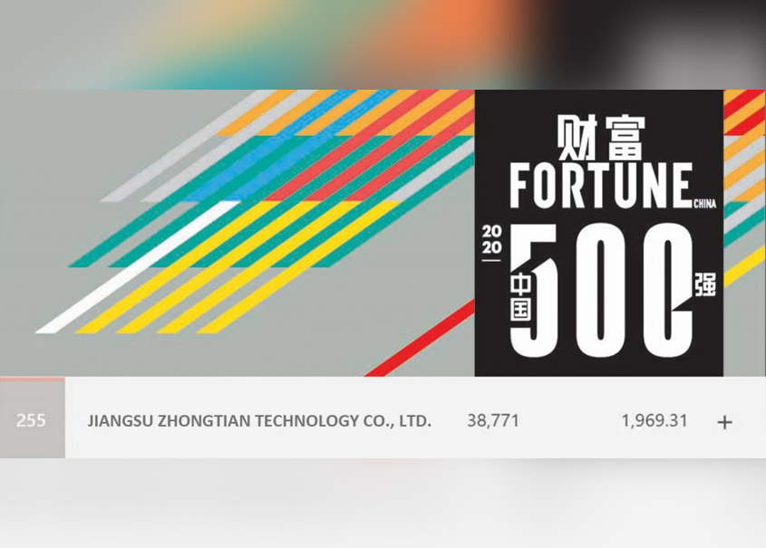ZTT está entre as Top 500 da Fortune China em 2020